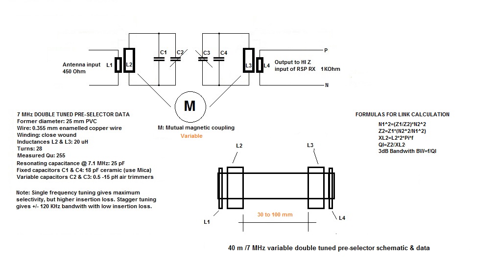 Antenna double tuned Pre-selector 7 MHz (2).jpg