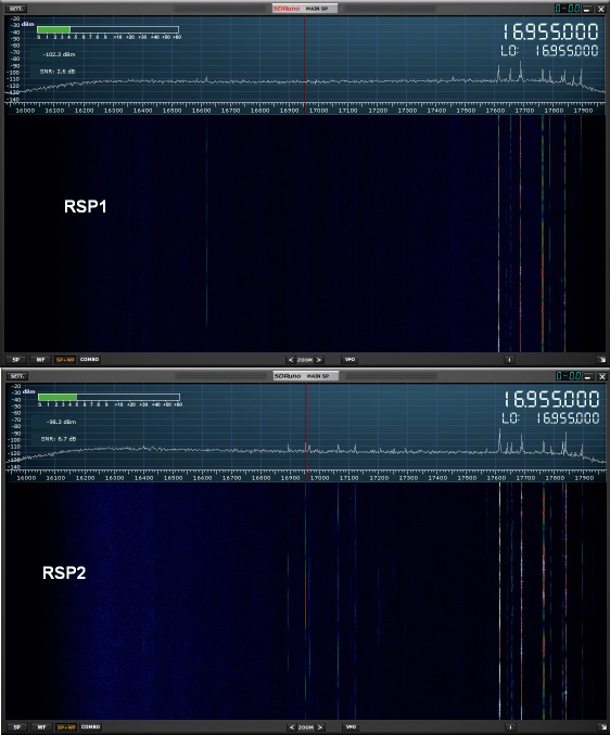 RSP1_LNAon-vs-RPS2_LNAoff-16955.jpg