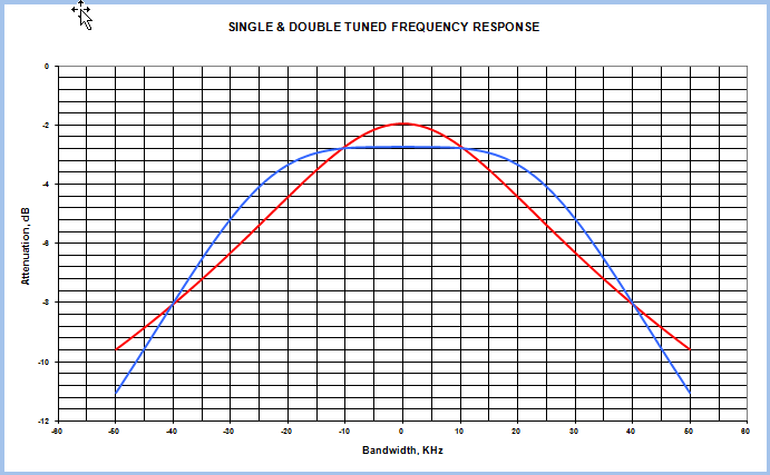 3.65 MHz pre-selector variable capacitor 1.png