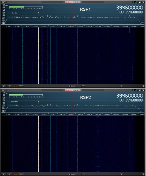 RSP1-vs-RSP2-394MHz-LPDA.jpg