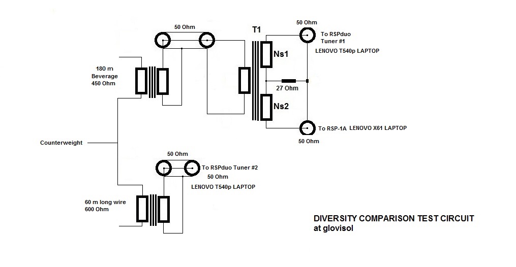 2. Diversity test circuit 1.jpg
