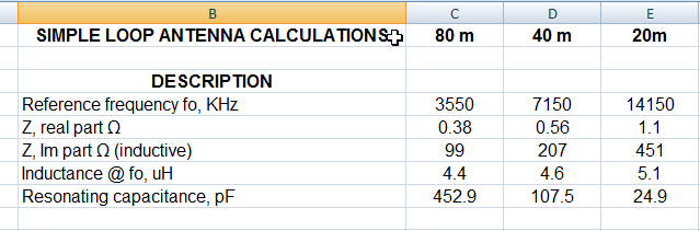 Antenna loop calc.png