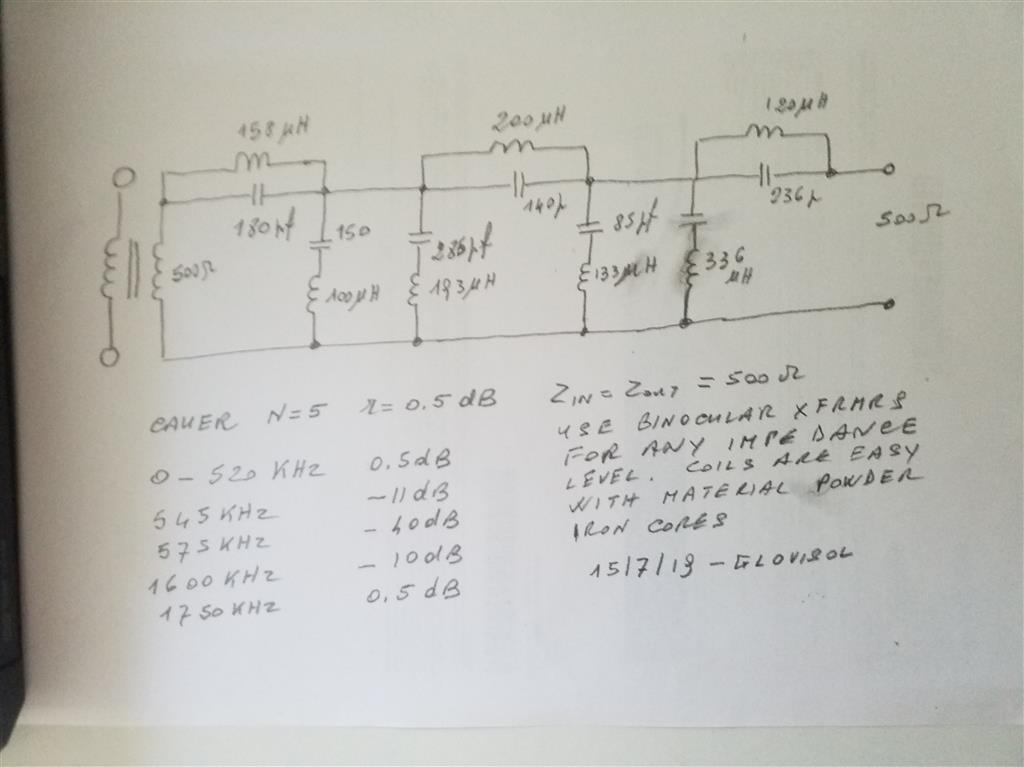 MW band elimination notch filter.jpg