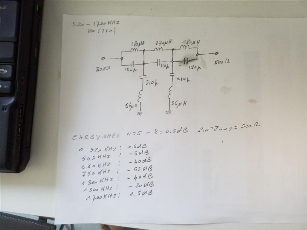 Chebyshev MW band elimination notch filter.jpg