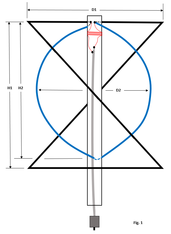 QFH Dimensions.png