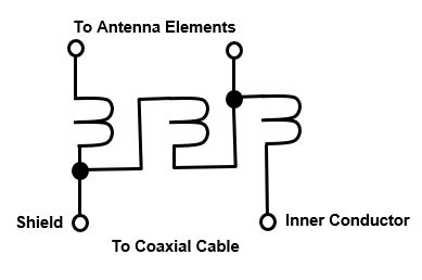 Balun Diagram.JPG