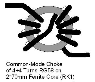 cm-choke.jpg