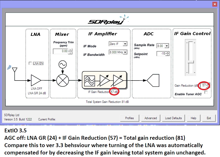 SDRPlay_ExtIO_3.5_LNA_GR24.jpg