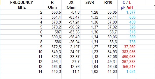 Beverage 2-14 Data.jpg