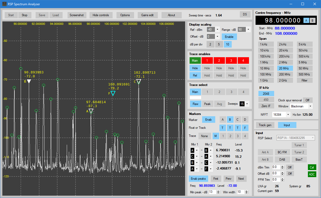 Spectrum Analyser – SDRplay