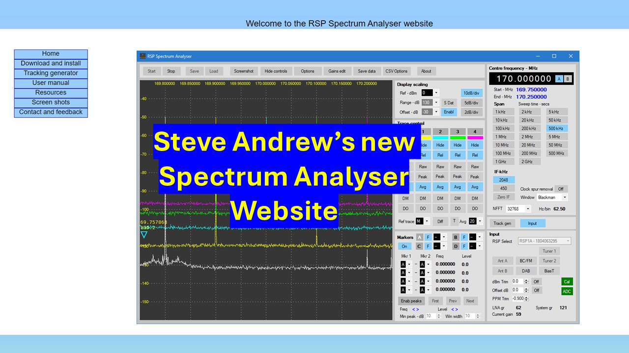 Spectrum Analyser